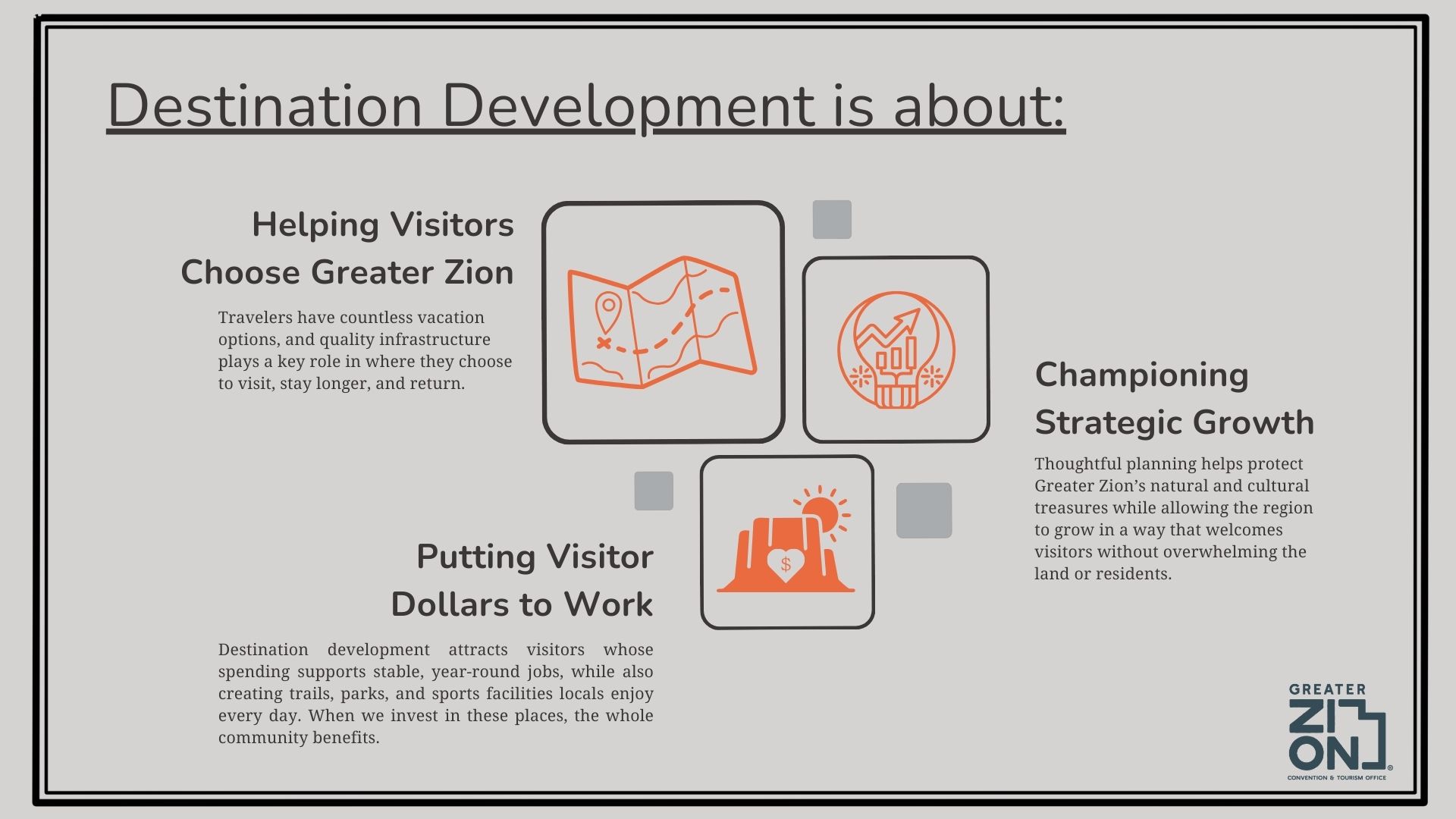 Destination Development Company Destination Development – Greater Zion